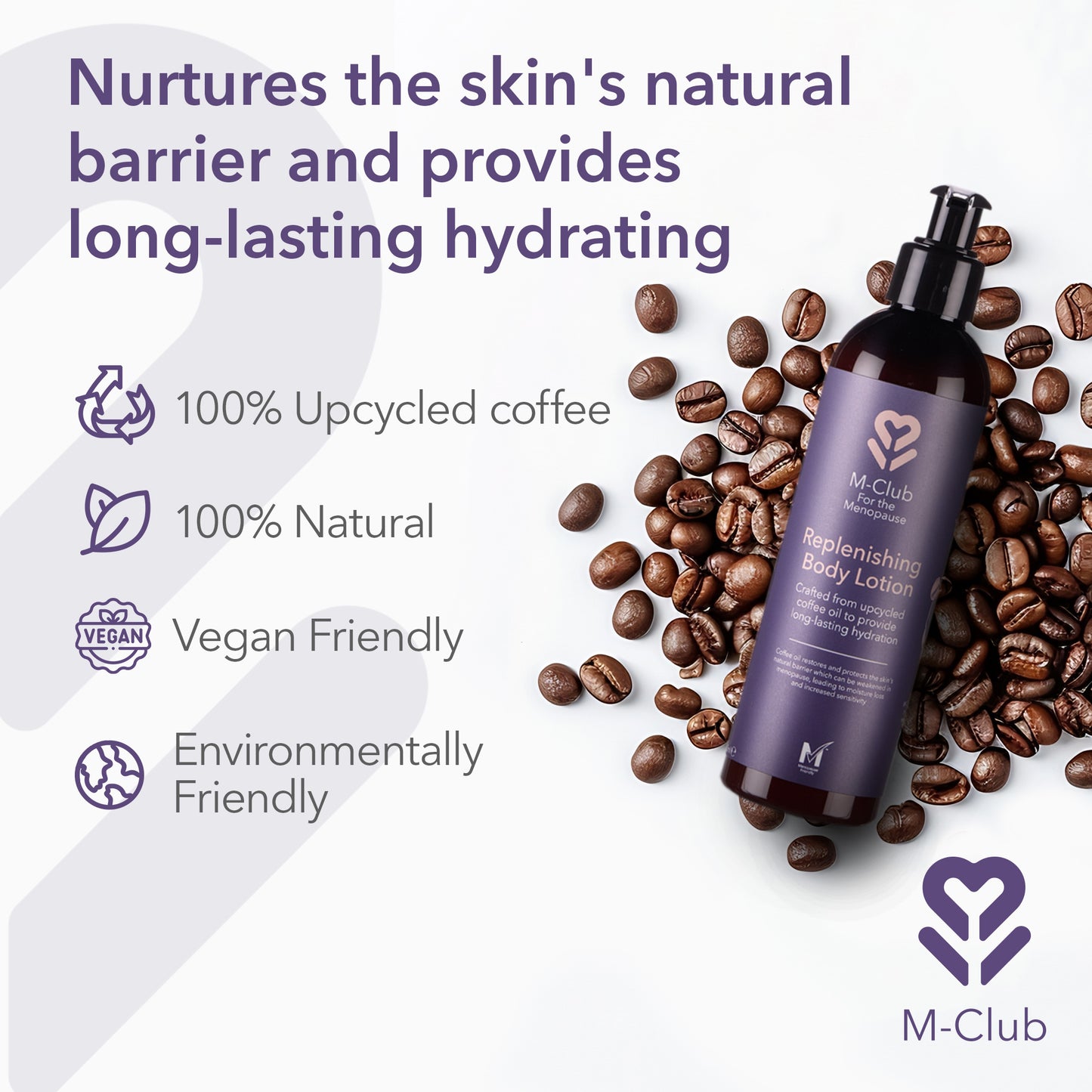 Replenishing Body Lotion