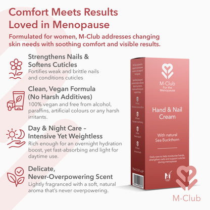 Head-to-toe care kit Bundle