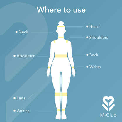 Day and Night Cooling