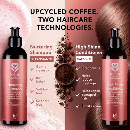 Shampoo & Conditioner Bundle