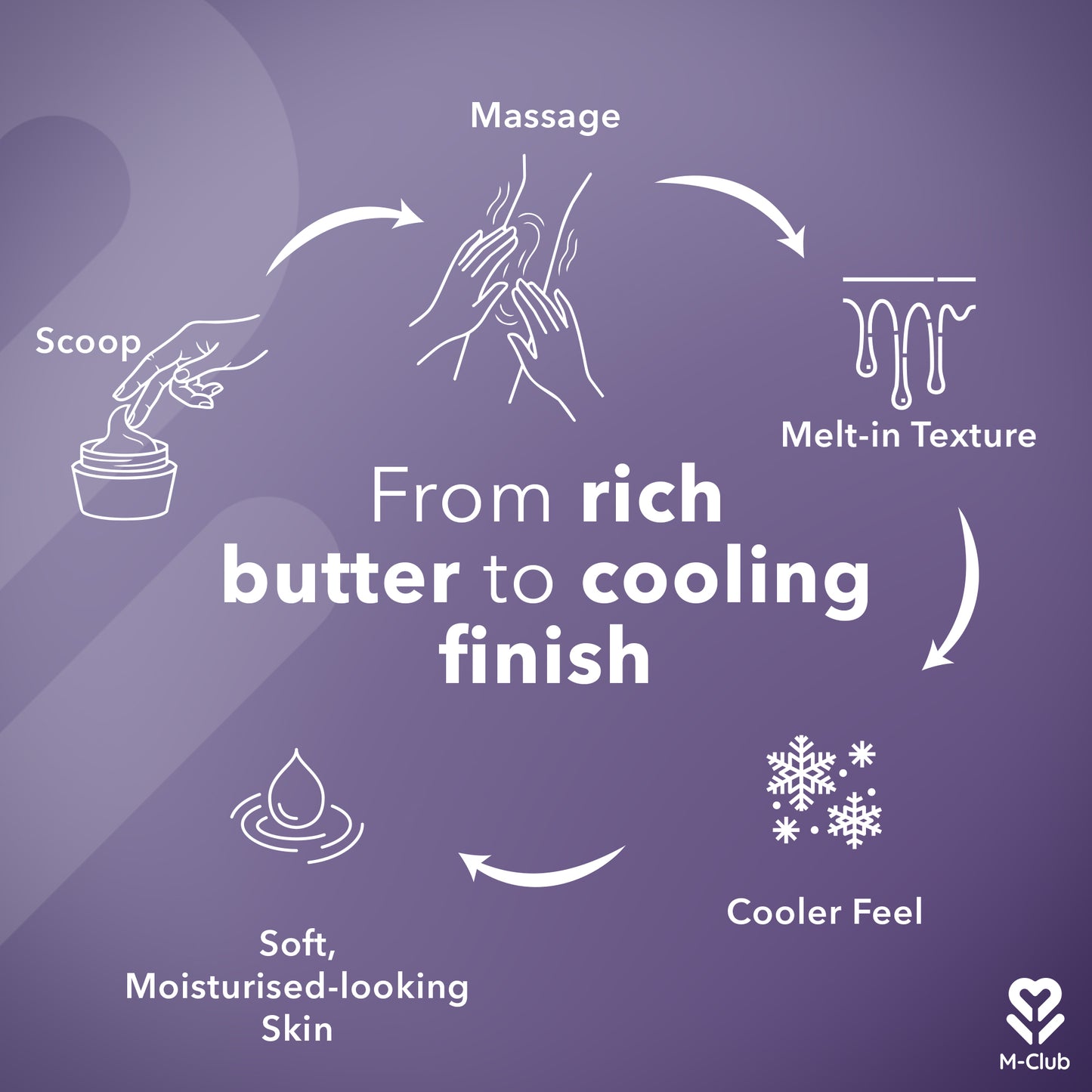 Magnesium Body Butter