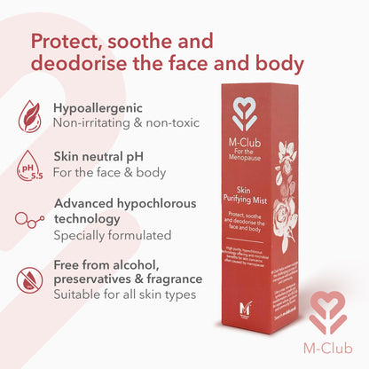 Skin Purifying Mist