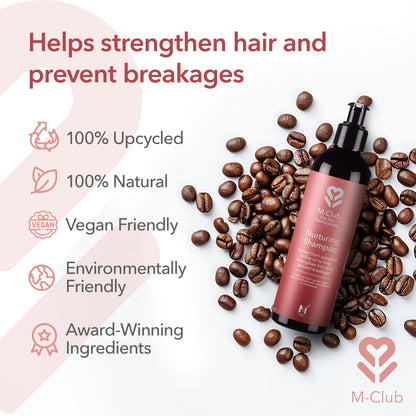 Shampoo & Conditioner Bundle